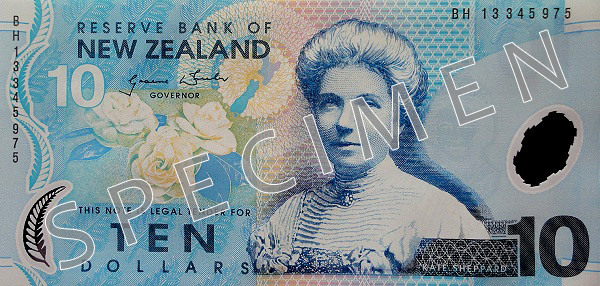 NZD