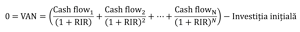 rata internă de rentabilitate